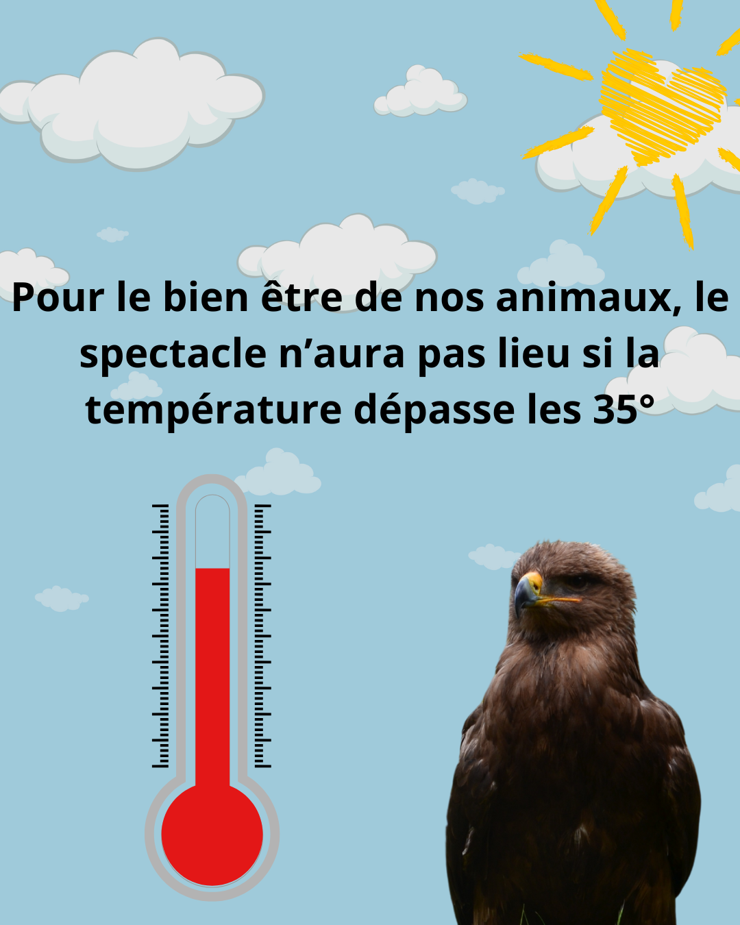 Lire la suite à propos de l’article Température
